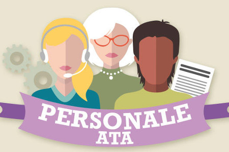 Punteggio per personale ATA: corso di Assistente ai Disabili